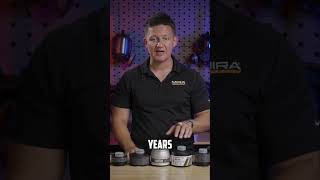 SMOKE Filter Comparisons