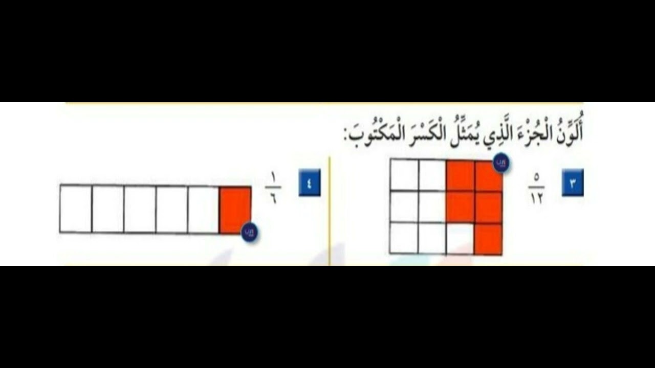 مراجعة تراكمية ألون الجزء الذي يمثل الكسر المكتوب