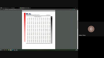 Material Science Virtual Lab Activity