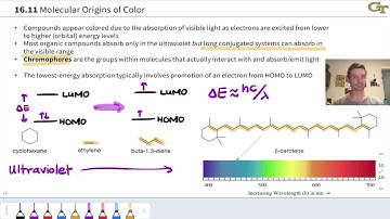 Color and Conjugation in Organic Compounds