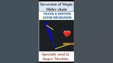 Crank and slotted lever #mechanism #inversion