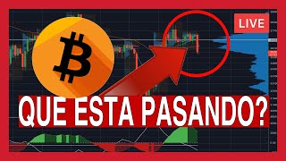 🔴BITCOIN ➜ CAE DE NUEVO? VEAMOS /𝗩𝟲97