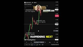 Aerodrome (AERO) Critical Zone Hit – Pump or Dump Next? #AERO #Aerodrome #Crypto #Bitcoin