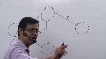 CMA OPERATION MANAGEMENT (CPM- PERT)BY AMARENDRA KUMAR