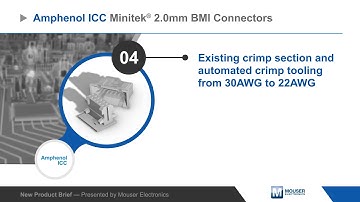 Amphenol FCI PC/104 & PC/104 Plus Connectors — New Product Brief | Mouser Electronics