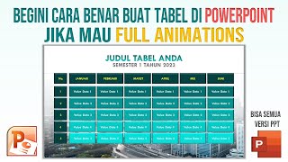 Begini Cara Benar Bikin Tabel di PowerPoint Jika Mau Full Animasi