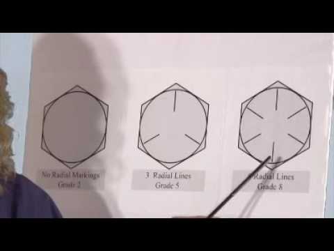 Bolt Grade Marking Chart