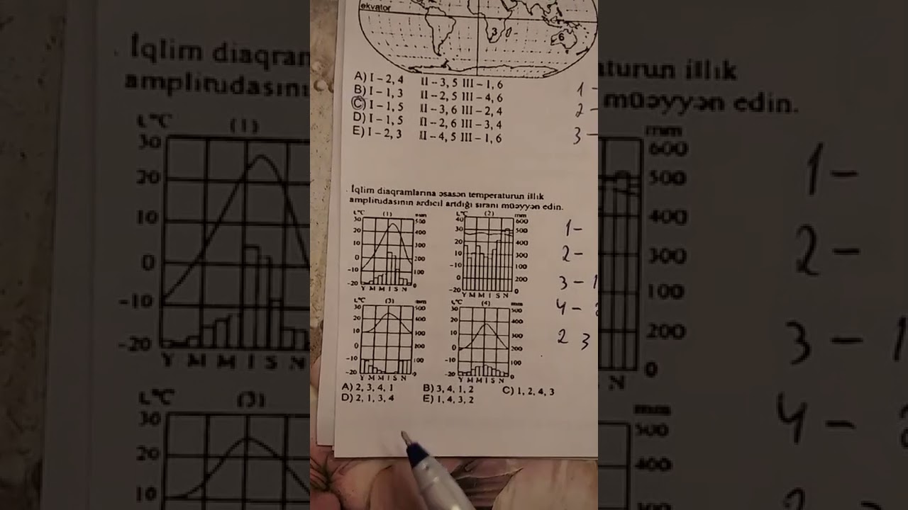 İqlim qrafiklərinin izahı (Qarayev Xanəhməd)