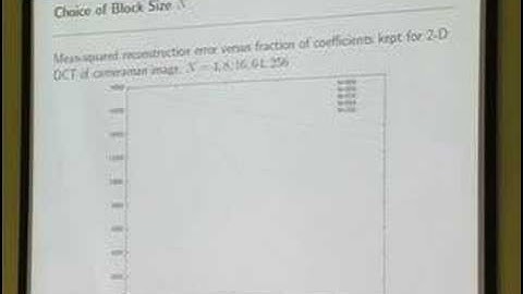 PhotoTechEDU Day 7:  Lossy Image Compression