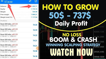 100% NO LOSS BOOM AND CRASH 99 9% SCALPING STRATEGY WITH TRADING PROVE