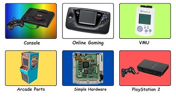 The Most Underrated Console Ever Made