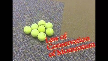 Second Law of Motion and Law of Conservation of Momentum - Science in Slow Motion