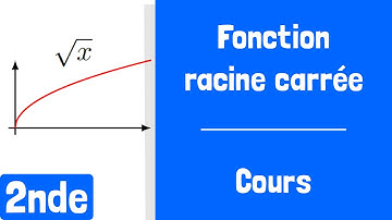Cours : Fonction racine carrée (fonction de référence)