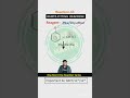 03- Wurtz-Fitting Reaction #shorts