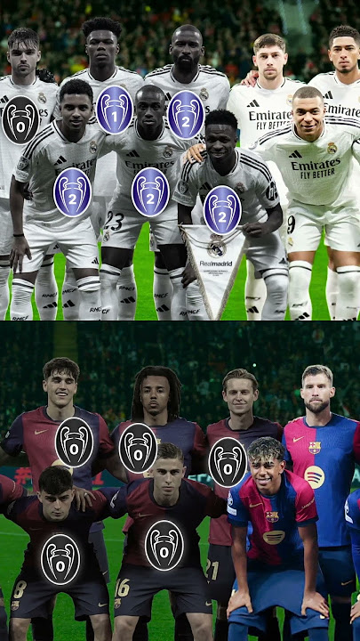 Real Madrid vs Barcelona UCL Trophy 2025 #bintangbola
