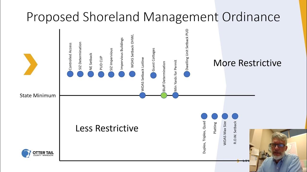 Shoreland Management Ordinance Revision Part 5 Otter Tail County, MN