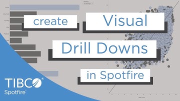Drill Down your Data Visualizations with Markings in Spotfire