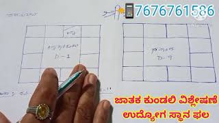 ಲಗ್ನ  ದಶಮ ಸ್ಥಾನಧಿಪತಿ ನಕ್ಷತ್ರದಿಂದ ನಮ್ಮ ಅದೃಷ್ಟ ಪರೀಕ್ಷೆ ! ನಿಮ್ಮ ಜಾತಕವನ್ನು ನೀವೇ ನೋಡಿಕೊಳ್ಳಬಹುದು.