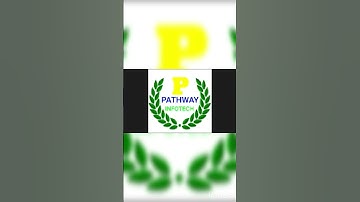 SAP S4HANA FSCM DEMO|| TREASURY & RISK MANAGEMENT