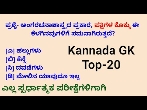 Kannada GK Top-20 Questions