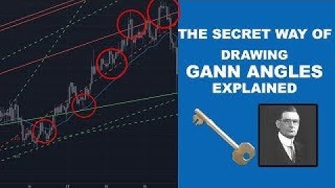 SECRET TECHNIQUE FOR DRAWING GANN ANGLES USING THE LAW OF VIBRATION!