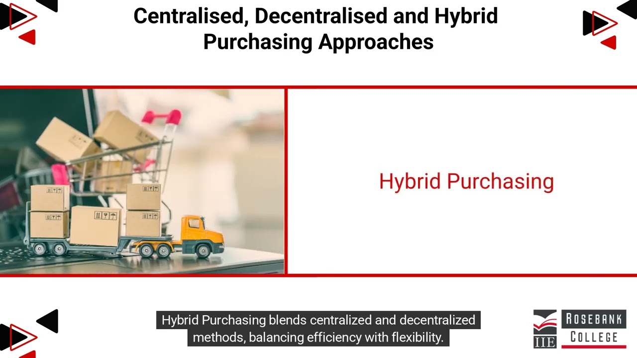 Examine the use of centralised, decentralised or hybrid purchasing approaches (LU2/LO13)