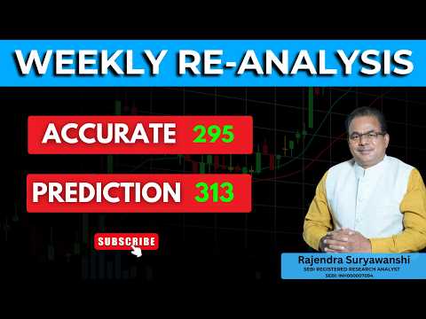 22 MAY  26 ,RE-ANALYSIS #trading #stockmarket #investing #nifty #banknifty #sharemarket