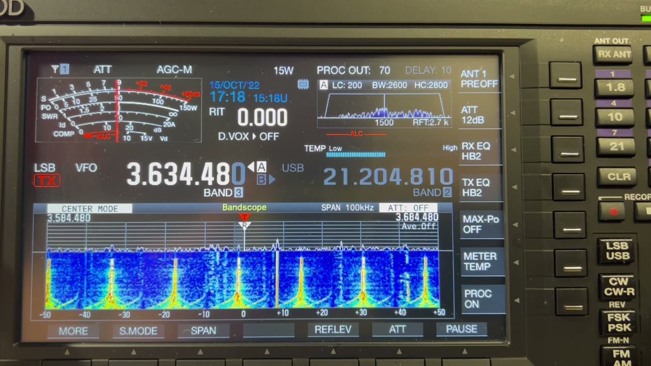 A heavy QRM on 80m Band.