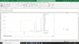 Excel Foundations #3: Pivot Tables & Pivot Charts