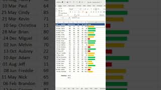 Create BAR CHARTS with REPT Function MAGIC!