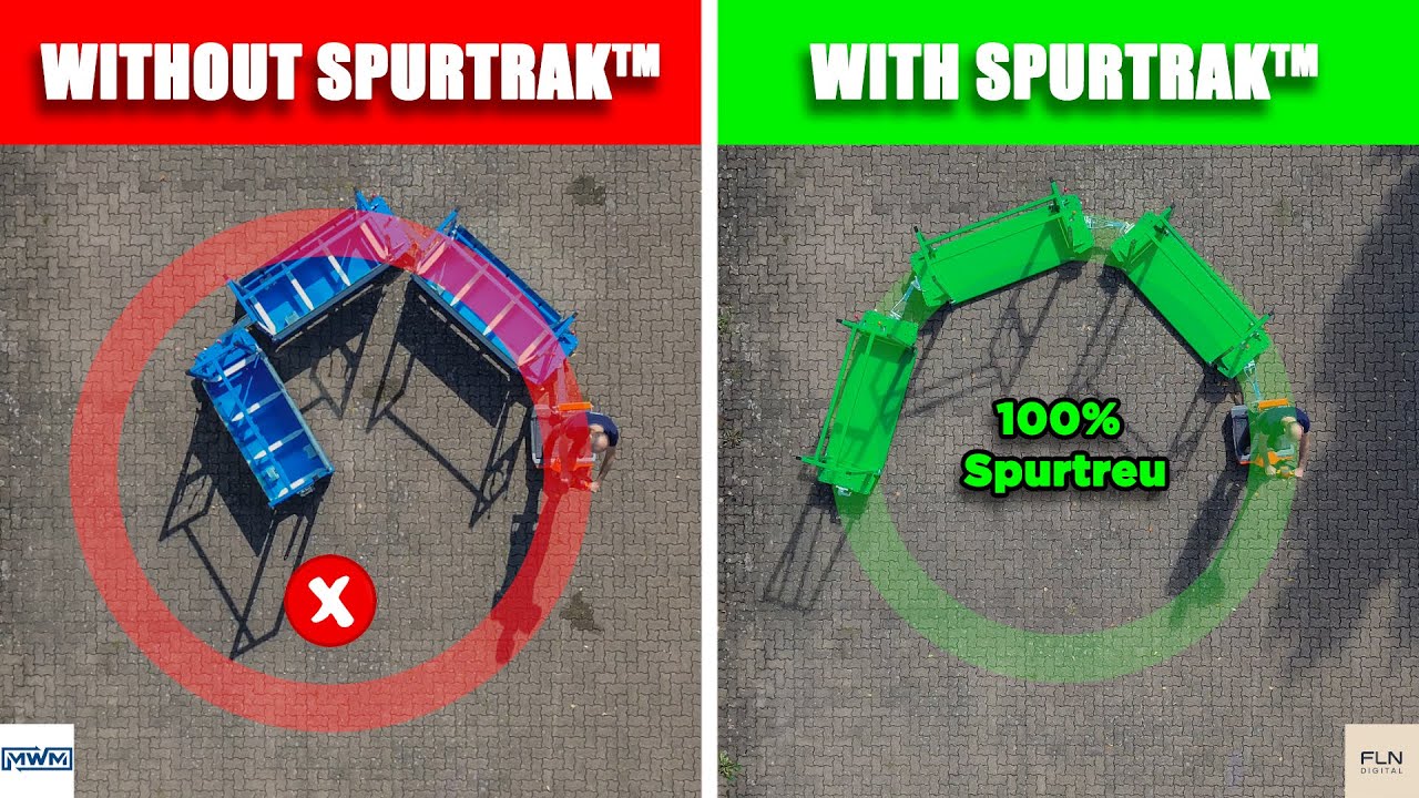 Standard vs. 100 % Spurtreue Anhänger – so groß ist der Unterschied!  |  SpurTrak™