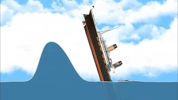 Titanic 2 Sink Like The Film - Floating Sandbox