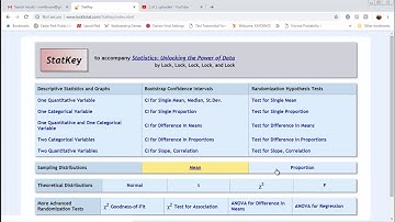Sampling Distributions in StatKey
