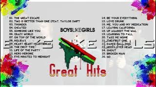 Boys Like Girls Full Album #songs #boyslikegirls #albumsong
