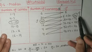 10th math ex 14.3 q 6 (MEAN MODE MEDIAN mean by direct method )