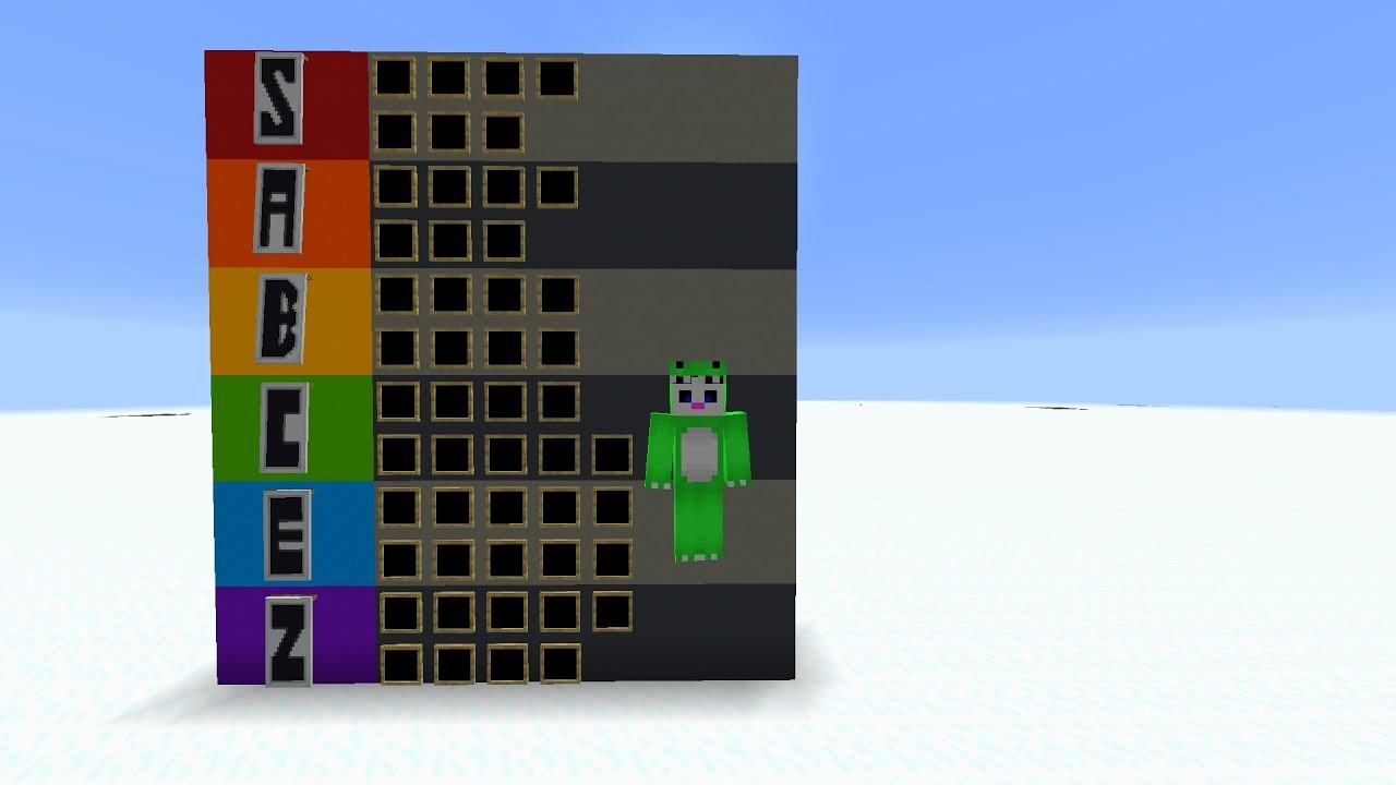 Nivel de Importancia de Granjas en Minecraft