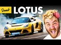 Lotus  everything you need to know  up to speed