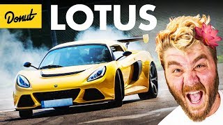 LOTUS - Everything You Need to Know | Up To Speed screenshot 4