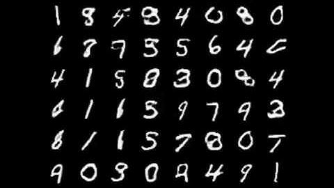 Digit generation using DCGAN trained on MNIST, z_dim: 100, Sep 11 2017