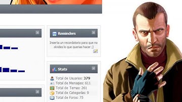 [Como Postularse a Una Facción En El Foro] - SAMP