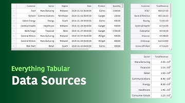 Episode 4: Data Sources