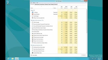 Windows 8 x64 Consumer Preview - Task Manager and Control Panel (NO AUDIO)