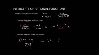 MAT 171   Section 3-6   part 9   Properties of Rational Functions Practice