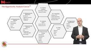 The Opportunity Analysis Canvas