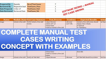 Software Testing Tutorials | Manual Test Cases writing examples-Part 2