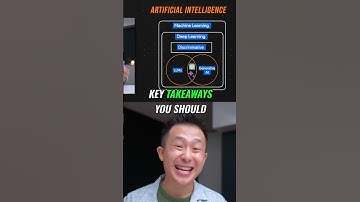 Machine Learning Explained  Key Takeaways for Beginners  #aivideo #chatgpt #nextgenai
