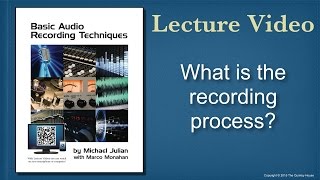 What is the recording process?
