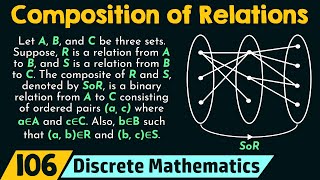 Composition of Relations