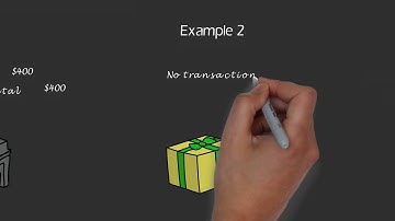 Accounting Screencast-Economic Entity Assumption by Anton Vos 12894440