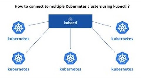 Connect Kubernetes Cluster using kube Config file
